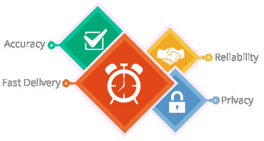 Feel free to Contact us